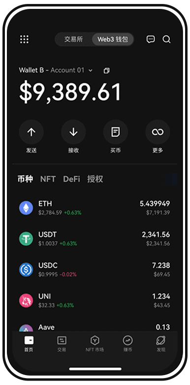欧e注册去中心化资产平台页面展示